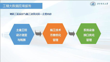 易達(dá)科技創(chuàng)新引領(lǐng)全過(guò)程自動(dòng)化技術(shù)，推動(dòng)造價(jià)管理信息化發(fā)展