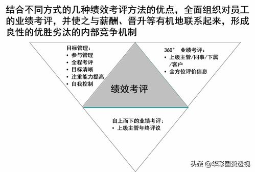 從國(guó)家2035年遠(yuǎn)景目標(biāo)看國(guó)資國(guó)企動(dòng)態(tài)十四五規(guī)劃的集團(tuán)管控策略