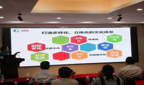 藍?；鸸銎髽I管理培訓圓滿落幕，賦能企業高質量發展