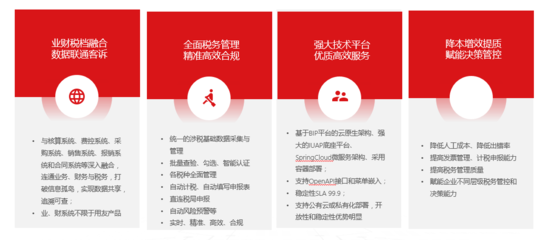 用友BIP 重塑企業精準稅務管理，構建高效合規新體系